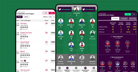 live fpl points.